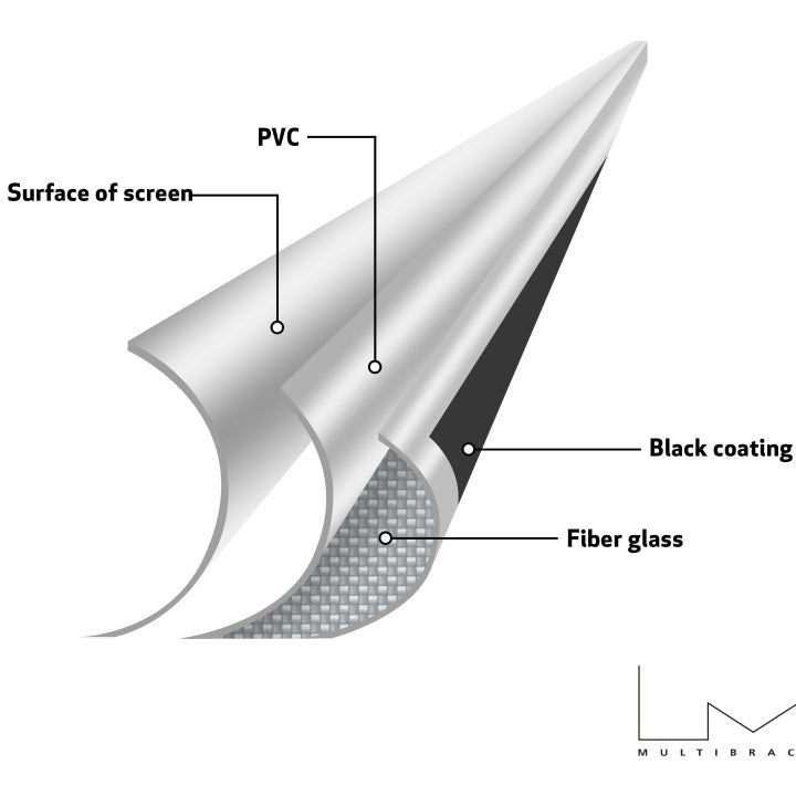 Light Gray Multibrackets M 1:1 Manual Projection Screen 200x200, 112" White Edition