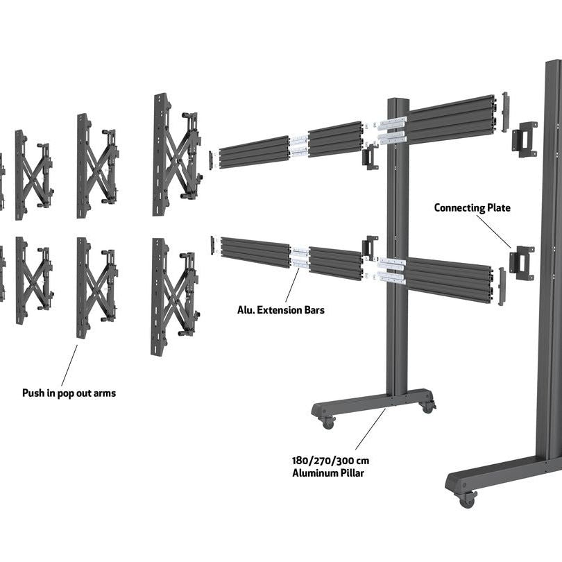 Dim Gray Multibrackets M Pro Series - Rail Extension Black