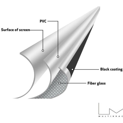Light Gray Multibrackets M 1:1 Manual Projection Screen 200x200, 112" White Edition